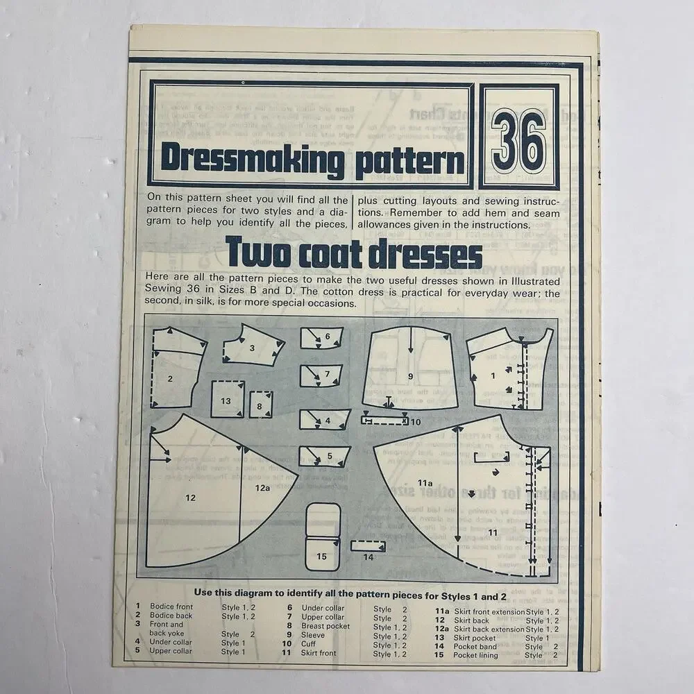 Vintage Designer Sewing Patterns Uncut Lot Of 4 Blazer Skirt Set Dresses Jackets